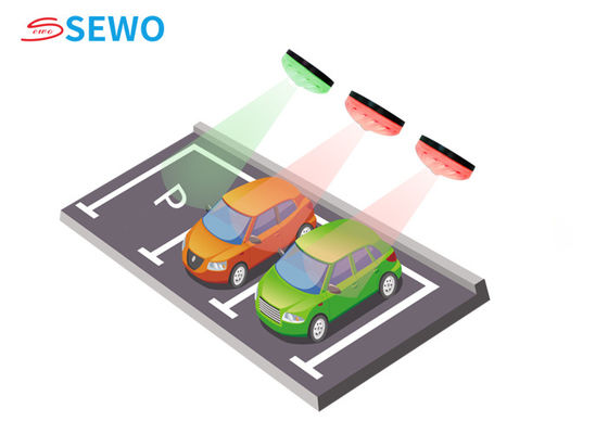 kupować System sterowania parkingiem ABS PGS Ultrasonic Bay Indicator Detection online manufacture