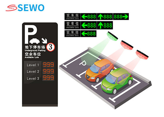 Bom preço. Sistema de orientação de estacionamento de automóveis ultra-sônico SEWO Sistema de estacionamento de automóveis inteligentes interiores on-line
