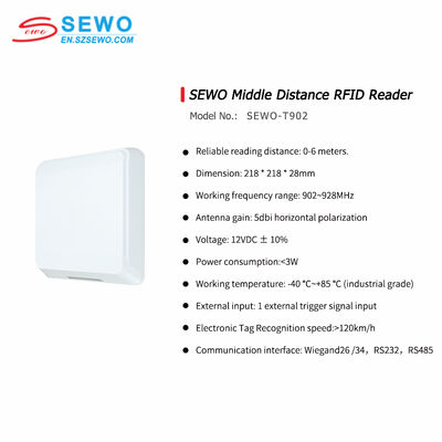 SEWO Long Range UHF RFID Parking System with Vehicle Access Control and Remote Wired RS485 Control